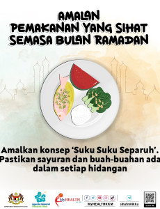 Amalkan Konsep Suku Suku Separuh